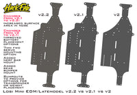 HackFab Chassis Stiffening Plate System (v2)